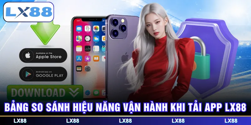 Bảng so sánh hiệu năng vận hành khi tải app LX88
